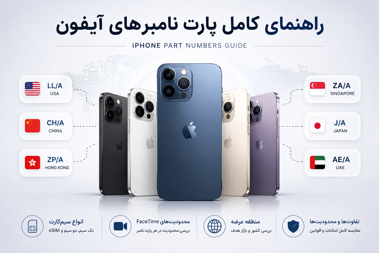 هرآنچه باید درباره پارت نامبرهای آیفون بدانید؛ تفاوت‌ها، محدودیت‌ها و انواع سیم‌کارت